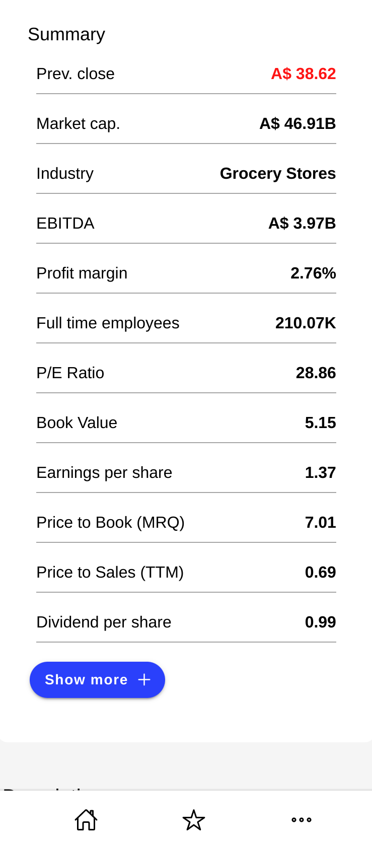 Company metrics screenshot